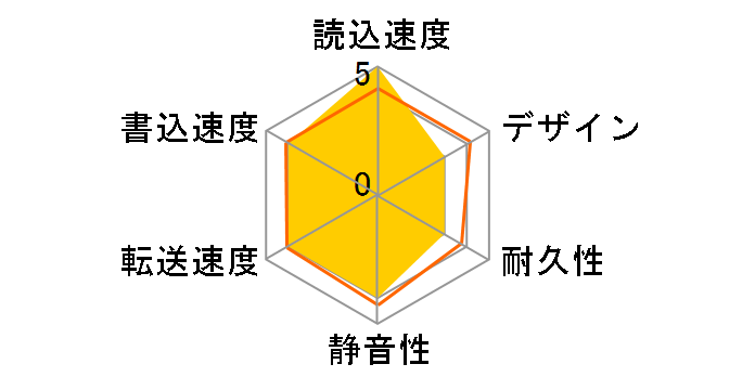 LHD-PBD40U2SV�̃��[�U�[���r���[