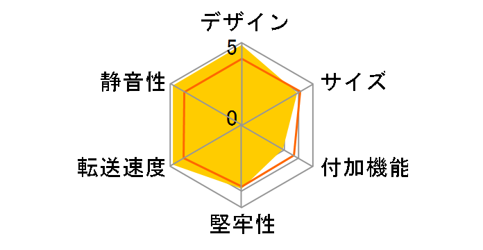 IS350�G���N���[�W���[ SD-IS350EU2-BK�̃��[�U�[���r���[