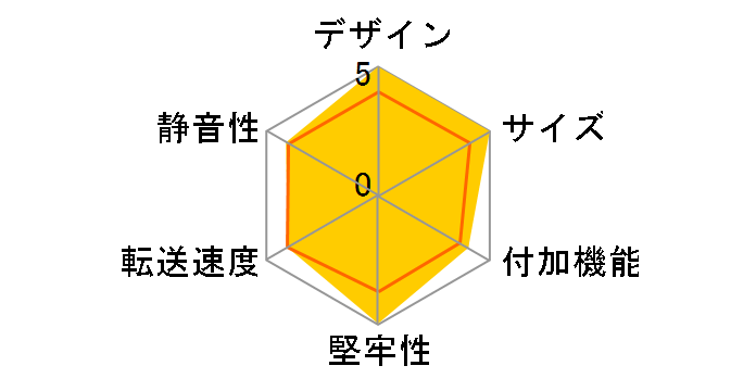 �h���C�u�h�A TERABOX EX35SB4�̃��[�U�[���r���[