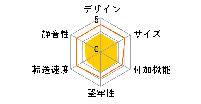 1��BOX SATA COM35EU2B�̃��[�U�[���r���[