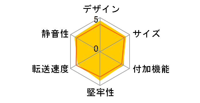 �h���C�u�h�A SATA�{�b�N�X���C�h EX35PM4B-PE�̃��[�U�[���r���[