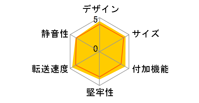 ��₵�nHDD������ CLS35EU2RF�̃��[�U�[���r���[