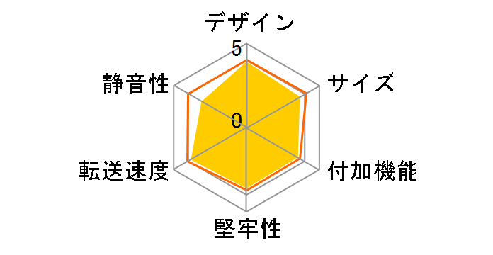 ��₵�nHDD������ �}�b�g�u���b�N CLS35EU2BF�̃��[�U�[���r���[