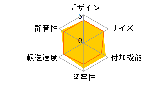 RSH-100�̃��[�U�[���r���[