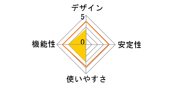 TViX HD M5100SH�̃��[�U�[���r���[