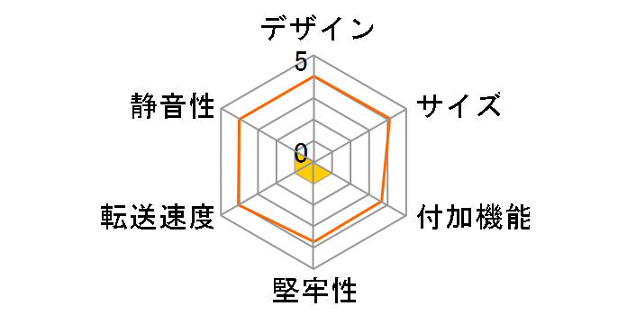 EZ-HDCA35U2-SV�̃��[�U�[���r���[