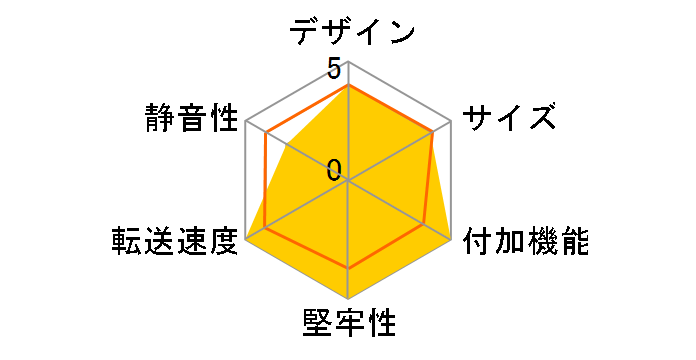 SATA/IDE-CASE2.5SL�̃��[�U�[���r���[