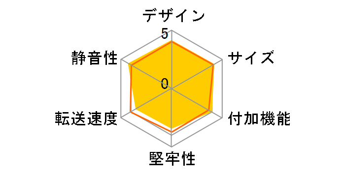 SATA2-CASE2.5BK�̃��[�U�[���r���[