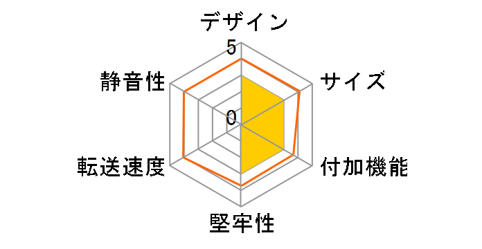 JHHD-2516S�̃��[�U�[���r���[