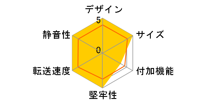 JHHD-2518BK�̃��[�U�[���r���[