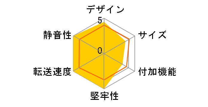 3.5�hHDD�͂��`��KIT BOOK USB NV-HD390UB�̃��[�U�[���r���[