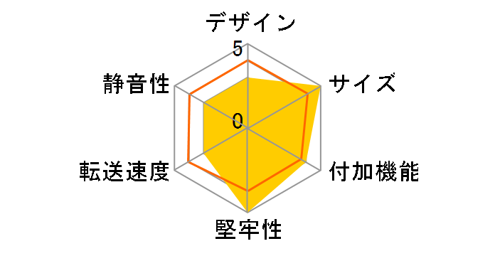 2.5�hHDD�͂��`��KIT BOOKmini USB NV-HD290UB�̃��[�U�[���r���[