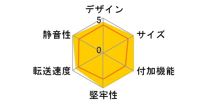 3.5�gHDD�͂��`��KIT USB ���C�gII NV-HD383U�̃��[�U�[���r���[