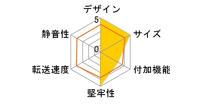 2.5�gIDE�͂��`��KIT USB�x�[�V�b�N NV-HD210U�̃��[�U�[���r���[