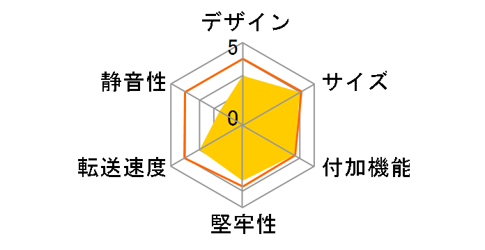 SATA 4��͂��`��KIT USB NV-HS401U�̃��[�U�[���r���[