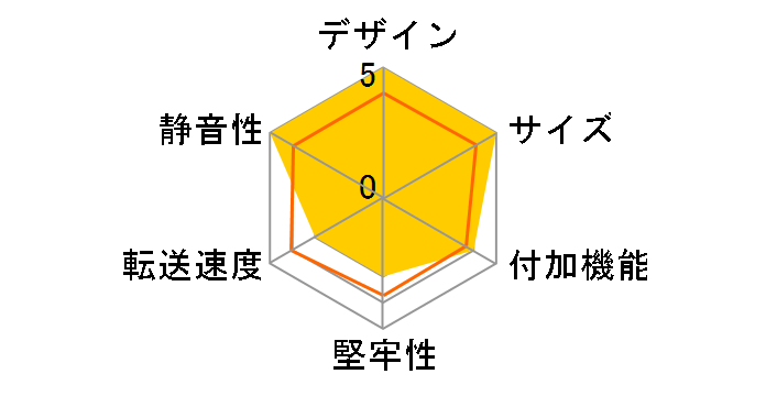 2.5�gSATA�͂��`��KIT USB�x�[�V�b�N NV-HS210UB�̃��[�U�[���r���[