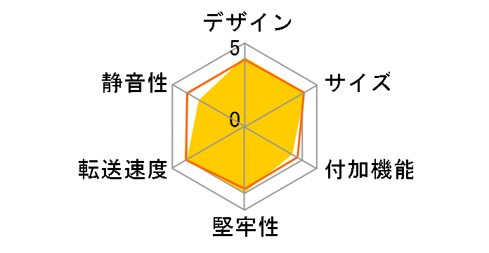 3.5�gSATA �͂��`��KIT USB/eSATA CooL NV-HS321US�̃��[�U�[���r���[