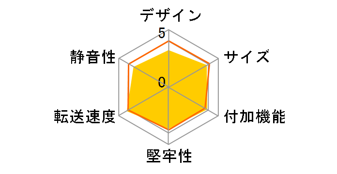 3�X�e�b�v�P�[�X �K�`���|���p�b! OWL-EGP35/EU�̃��[�U�[���r���[