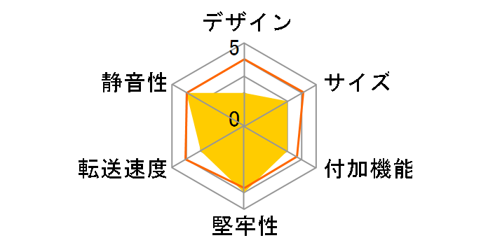 3�X�e�b�v�P�[�X �K�`���|���p�b! OWL-EGP35/U2�̃��[�U�[���r���[