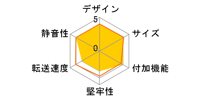 3�X�e�b�v�P�[�X �K�`���|���p�b! OWL-EGP35/U2(B)�̃��[�U�[���r���[