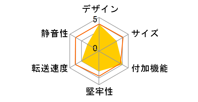 3�X�e�b�v�P�[�X �K�`���|���p�b! OWL-EGP35/CEU�̃��[�U�[���r���[