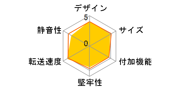 3�X�e�b�v�P�[�X �K�`���|���p�b! OWL-EGP35/CEU(B)�̃��[�U�[���r���[