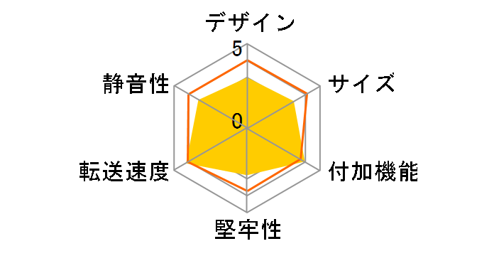 3�X�e�b�v�P�[�X �K�`���|���p�b! OWL-ELCD35/EU(B)�̃��[�U�[���r���[