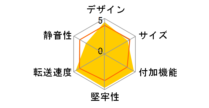 3�X�e�b�v�P�[�X �K�`���b�ƃ��b�W OWL-EDX35/EU�̃��[�U�[���r���[