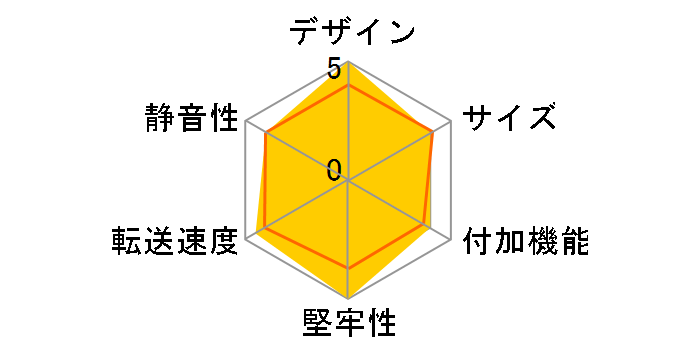 3�X�e�b�v�P�[�X �K�`���b�ƃ��b�W OWL-EDX35/EU(B)�̃��[�U�[���r���[