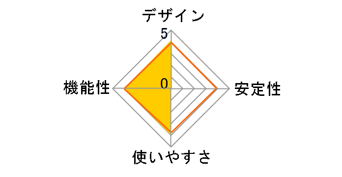 MOVIE COWBOY DC-MC35UL2�̃��[�U�[���r���[