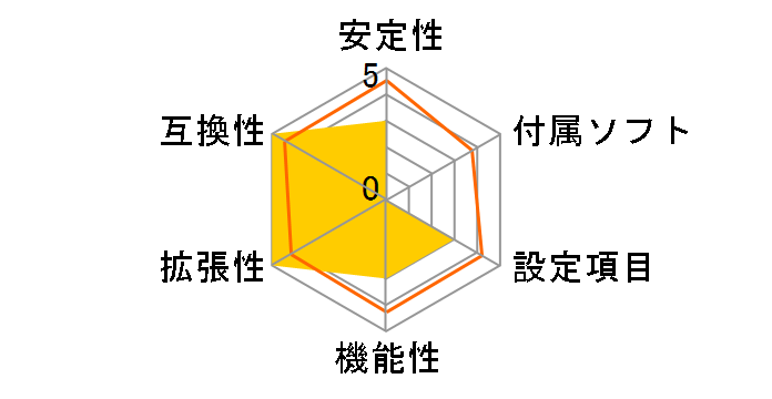 MB-N790-IUL9�̃��[�U�[���r���[