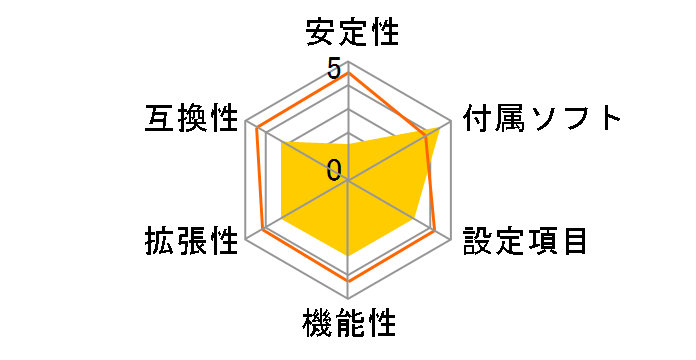 K8M800-754�̃��[�U�[���r���[