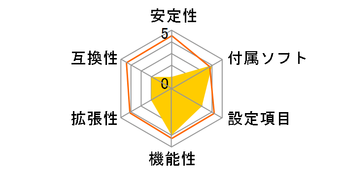 i915Ga-HFS�̃��[�U�[���r���[