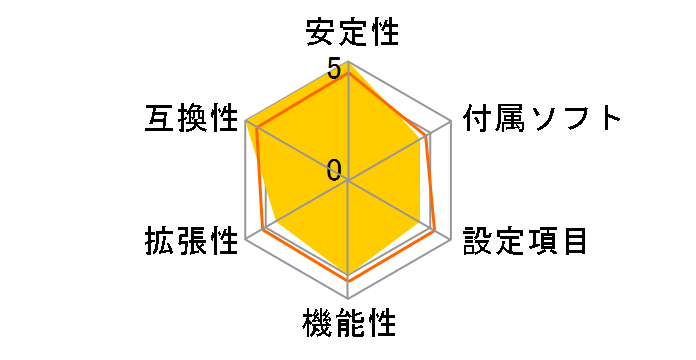 775i65GV�̃��[�U�[���r���[