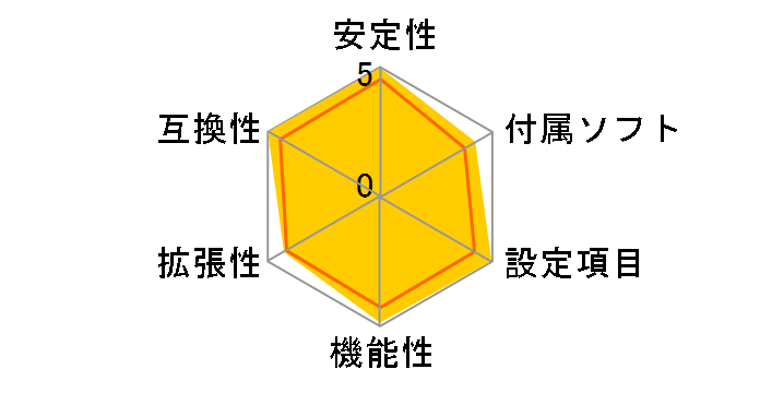 K8NF4G-SATA2�̃��[�U�[���r���[