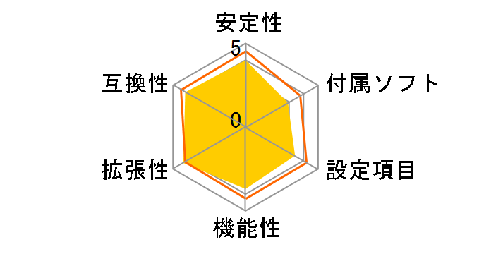 775Dual-VSTA�̃��[�U�[���r���[
