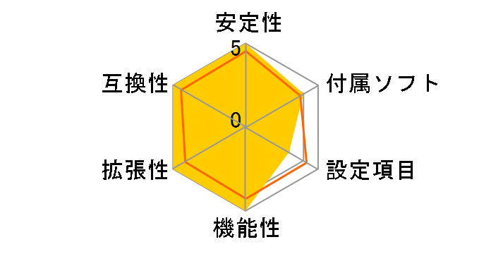 P4P800 DELUXE�̃��[�U�[���r���[