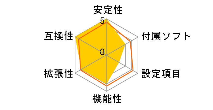 NCT-D�̃��[�U�[���r���[