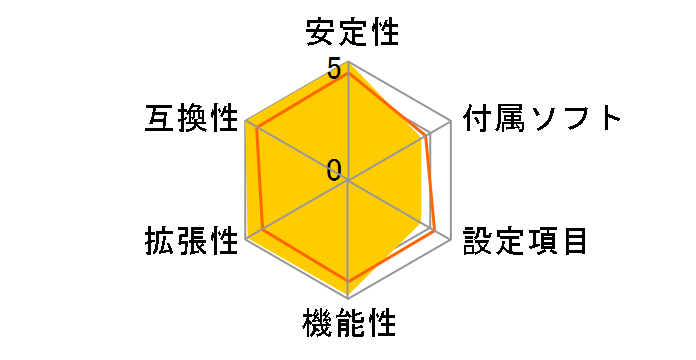 P5LD2�̃��[�U�[���r���[