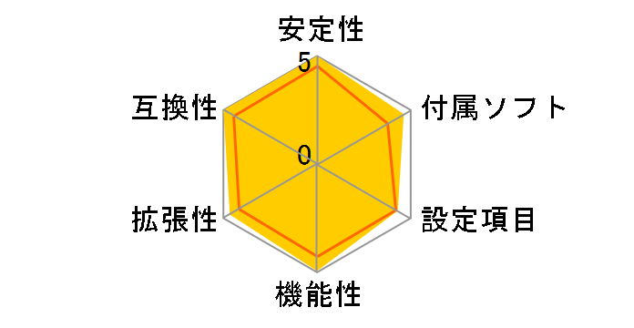 A8R-MVP�̃��[�U�[���r���[