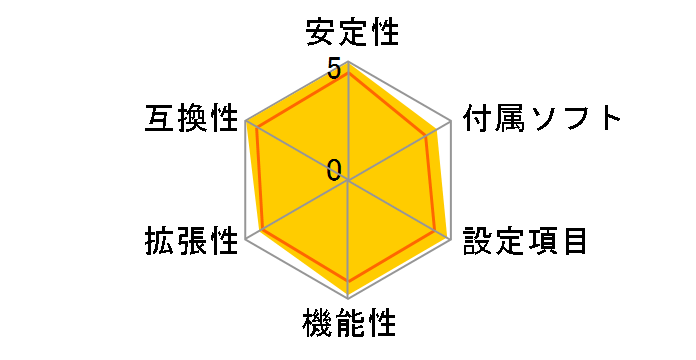 P5N-E SLI�̃��[�U�[���r���[