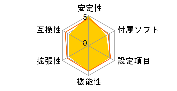 P5K3 Deluxe/WiFi-AP�̃��[�U�[���r���[