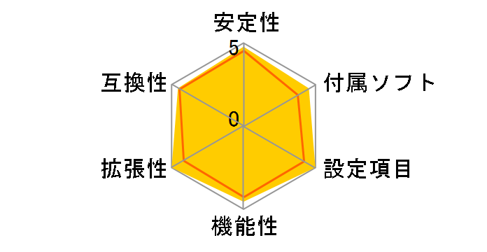 P5KC�̃��[�U�[���r���[