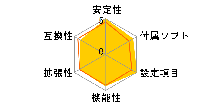 P5K-VM�̃��[�U�[���r���[