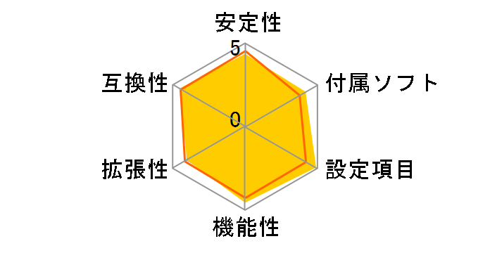 P5E�̃��[�U�[���r���[