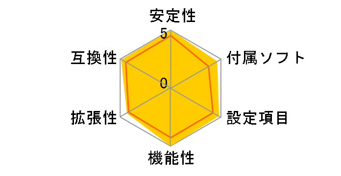 P5E-VM HDMI�̃��[�U�[���r���[