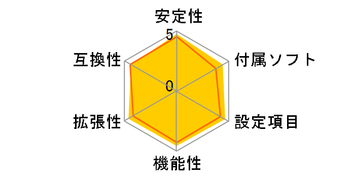 P5E-V HDMI�̃��[�U�[���r���[