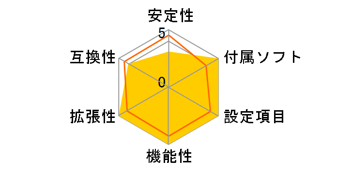 Maximus Extreme�̃��[�U�[���r���[