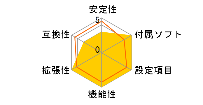 P5QC�̃��[�U�[���r���[