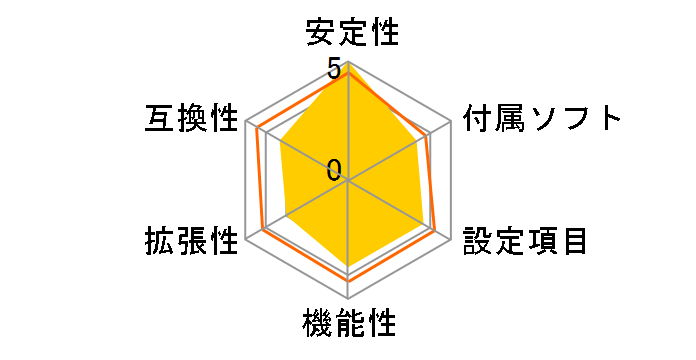 P5QL-E�̃��[�U�[���r���[